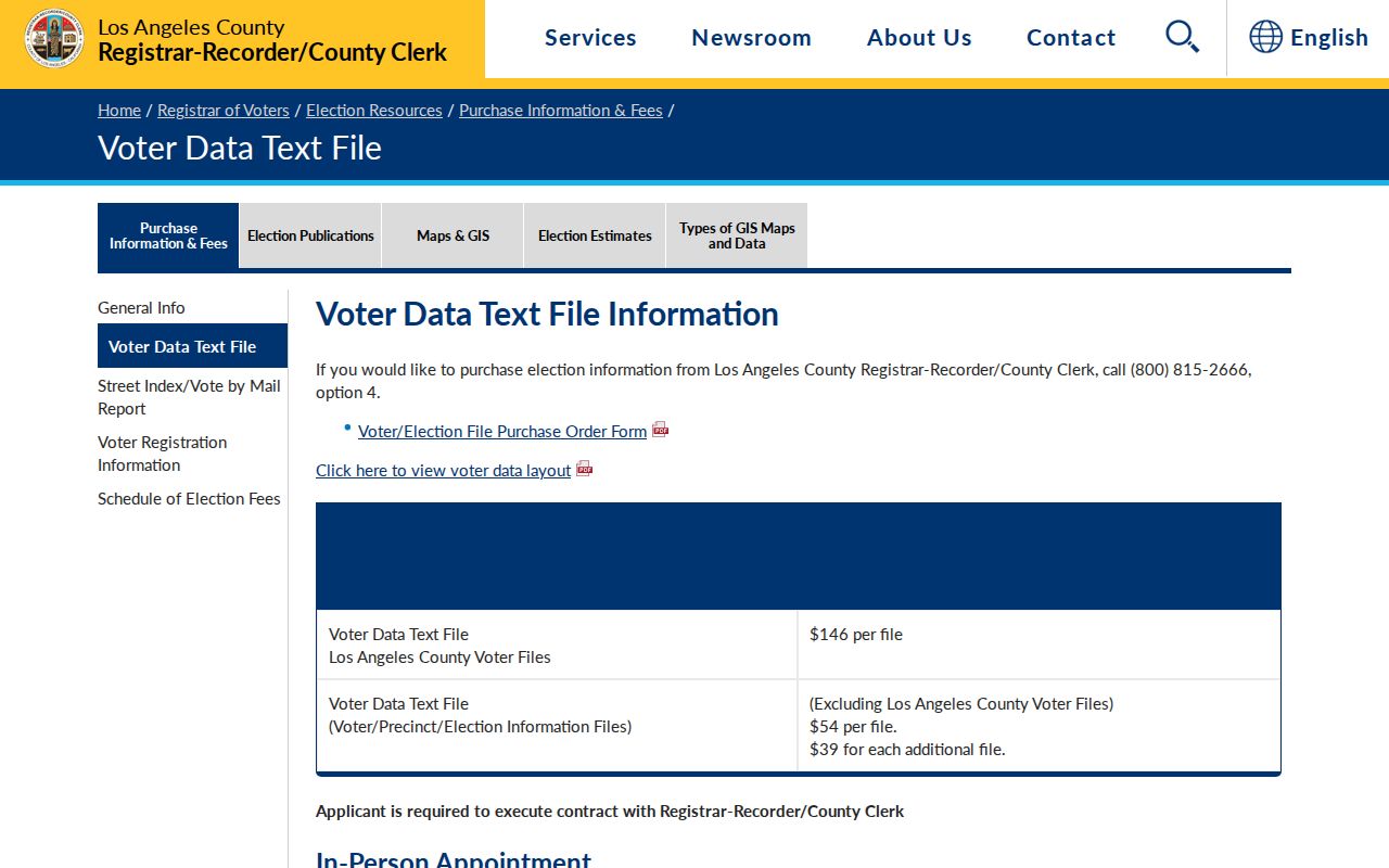 La Puente ZIP code directory county voter data information